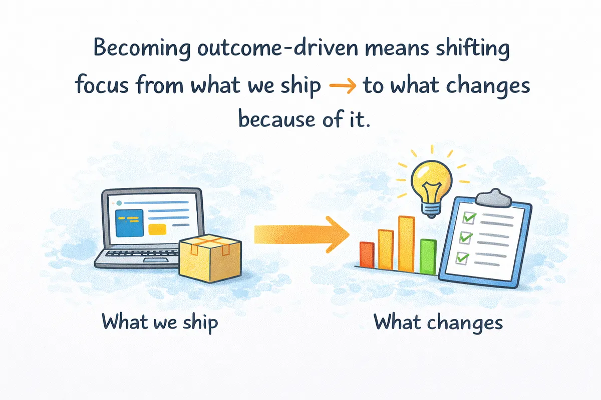 Illustration: "Becoming outcome-driven means shifting focus from what we ship to what changes because of it." An arrow leads from a laptop and a parcel, labelled "What we ship", to a rising chart and a checklist, labelled "What changes".